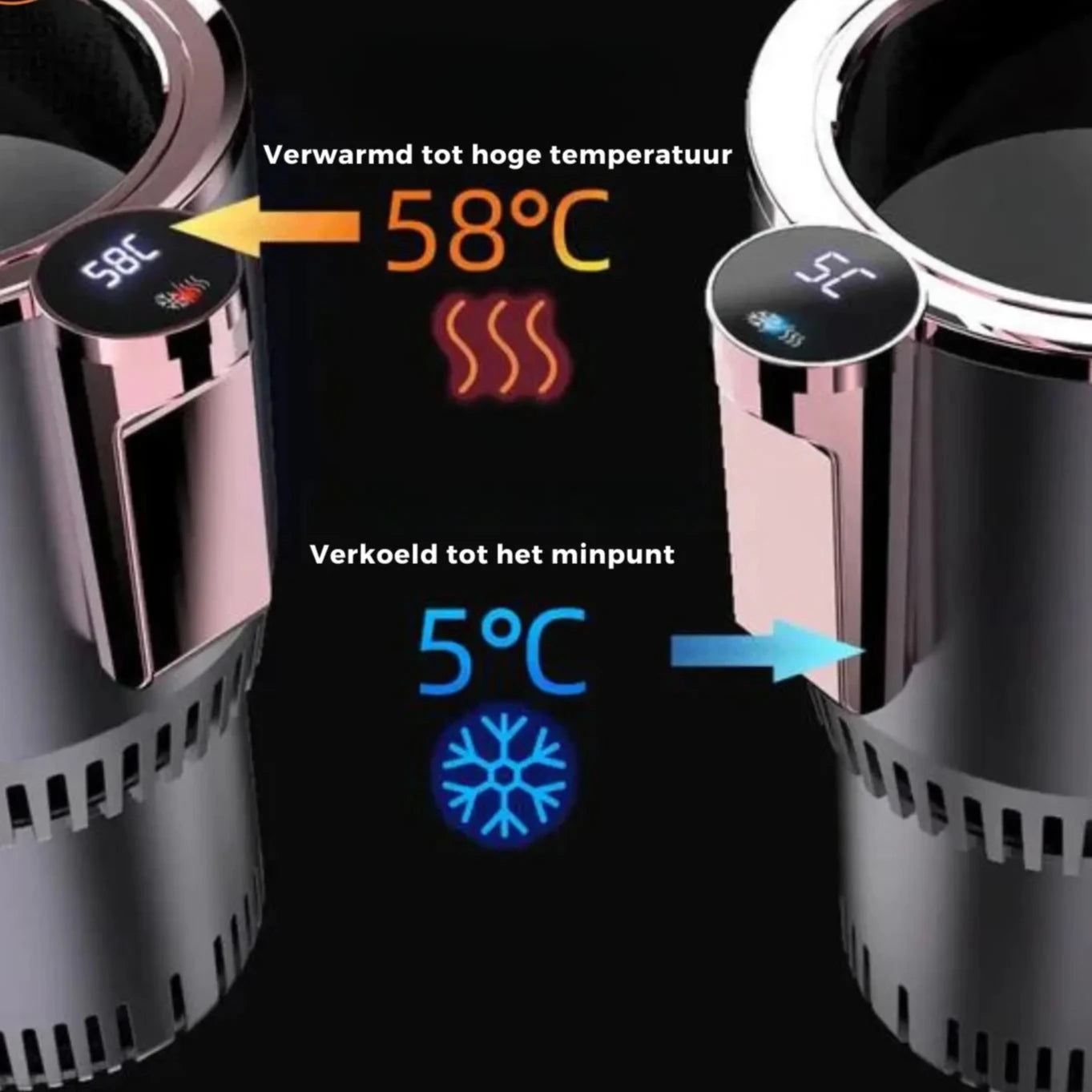 ThermaGuard Pro